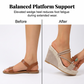 👡🔥 Ék sarkú szandál nőknek✨✅